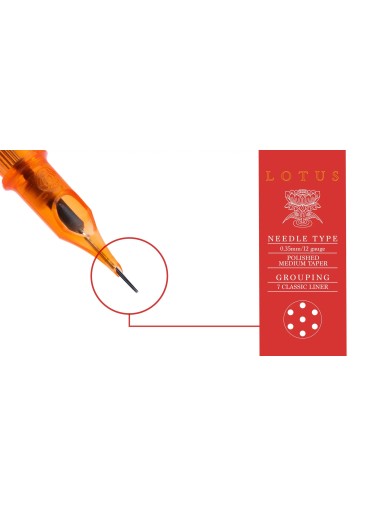 Cartouches Lotus - Classic Liner